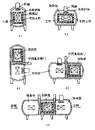 �������͵��������¯